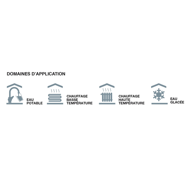 Raccord à sertir droit en laiton pour tube multicouches, mâle 1/2" diamètre 20 mm TH H U