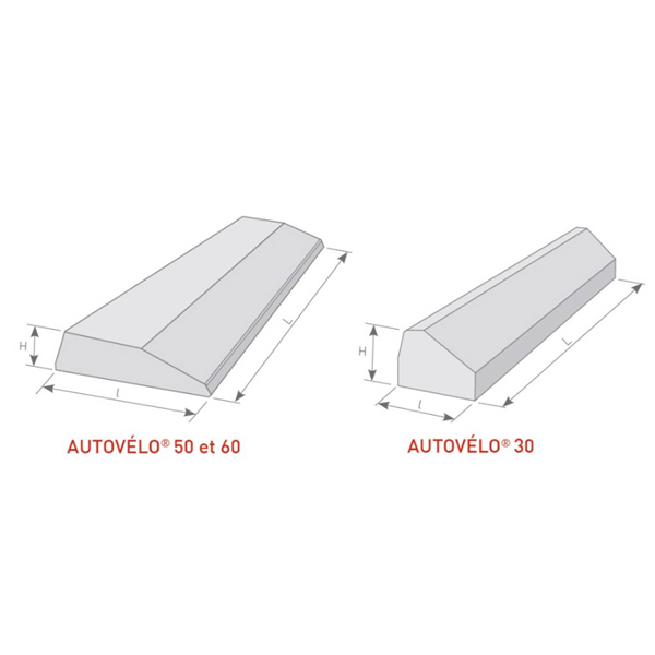 AUTOVELO ELEMENT DR 1 M LARG 30