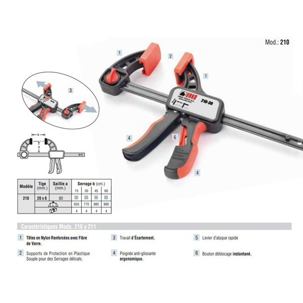 Presse une main Quick Single Urko pour serrages délicats - saillie 80 mm - serrage 45 cm