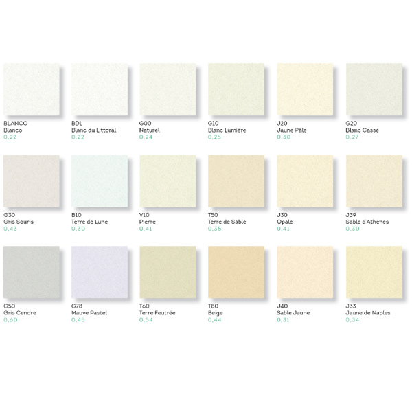 Enduit monocouche lourd OC3 pour maçonneries Rt3 - Parexi - G00 Blanc naturel Sac de 25 KG