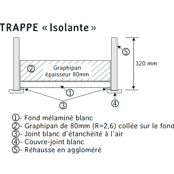 Trappe de visite isolante en bois avec rehausse de 320,0 MM - R = 2,60 m².K/W - réservation de 450 x 550 MM