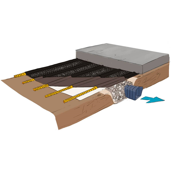 DRAINTUBE FTP: DRAINAGE SOUS DALLAGE/RL DE 97.5M2/50X1.95M. PRIX AU M2