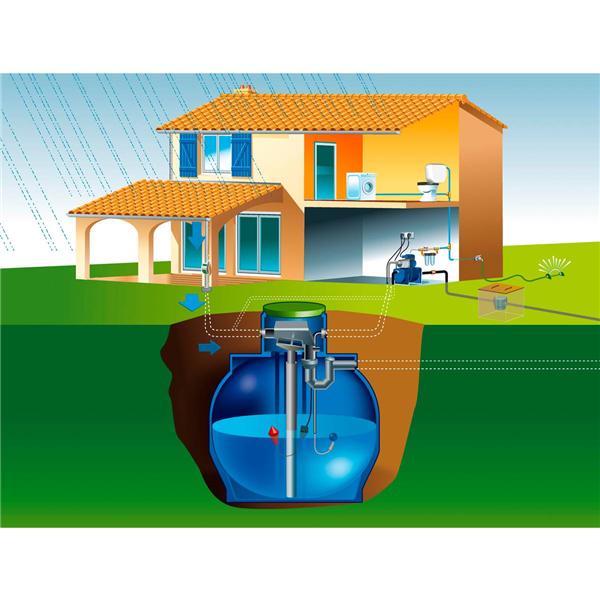 CUVE ENTERREE GLOBUS 3000-EQ. (D'USINE)