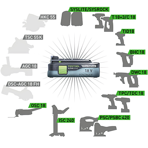 Batterie haute puissance Festool BP 18 Li 4,0 HPC-ASI