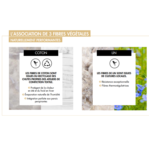 Isolant intérieur biosourcé ThermaSoft Natura en fibre végétale - R=1,15 m².K/W - 1,25 M x 0,60 M ép. 45,00 MM