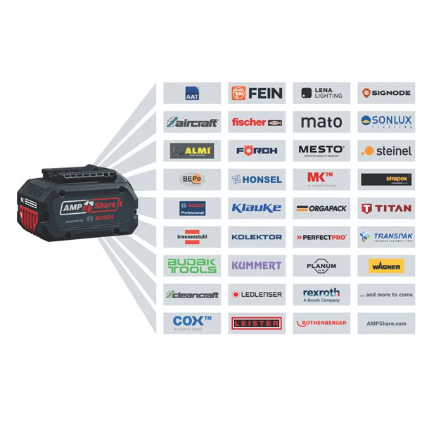 Radio de chantier portable Bosch GPB 18V-2 SC Professional avec pile lithium 3V adaptateur secteur et câble AUX