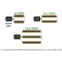 Pack d'Infiltration et de traitement tertiaire 4 à 8 Eh
