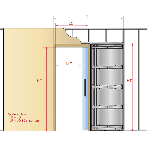 Châssis pour porte coulissante entre cloison Mantion SAF-INSIDE90 - porte en bois de 930 x 2040 mm