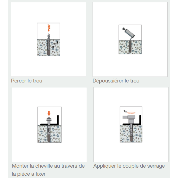 Goujon  d'ancrage WA option 7 - acier électrozingué - M8 x 103 mm