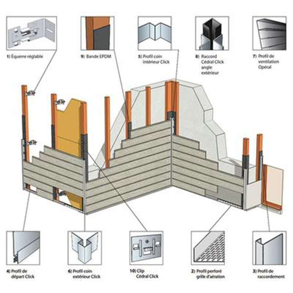 Profil de départ pour pose horizontale des lames de bardage Cedral Click - longueur 3,00 M