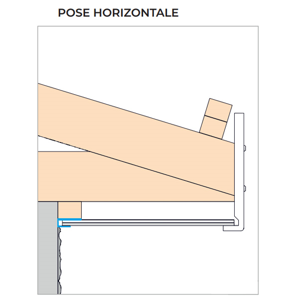 Profil U PVC petite finition côté pour lambris de sous toiture - pose horizontale - Blanc - Longueur 4,00 M