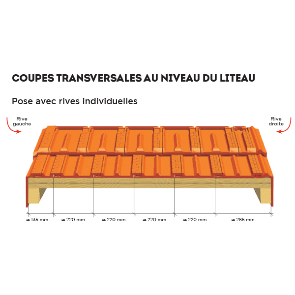 Tuile en terre cuite à emboîtement grand moule faiblement galbée - Marseille Poudenx - Rouge