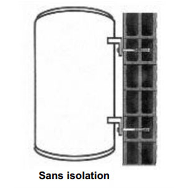 Cheville chauffe-eau diamètre 14 x 130 Sachet de 4 pièces