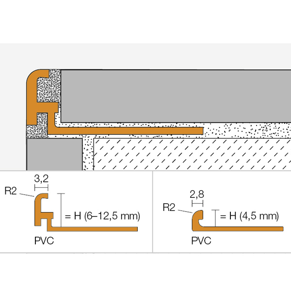 Baguette d'angle pour carrelage Schlüter Jolly PVC Blanc brillant - Hauteur 12,5 MM - Longueur 2,50 M