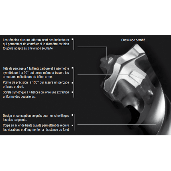 Foret SDS-Max 4 taillants béton armé Nemesis Makita diamètre 40 mm longueur 570 mm
