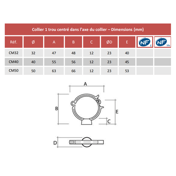 Collier de fixation monobloc à visser pour canalisations PVC - polypropylène gris - insert métallique au pas de 7 x 150 - Ø50 mm Nicoll