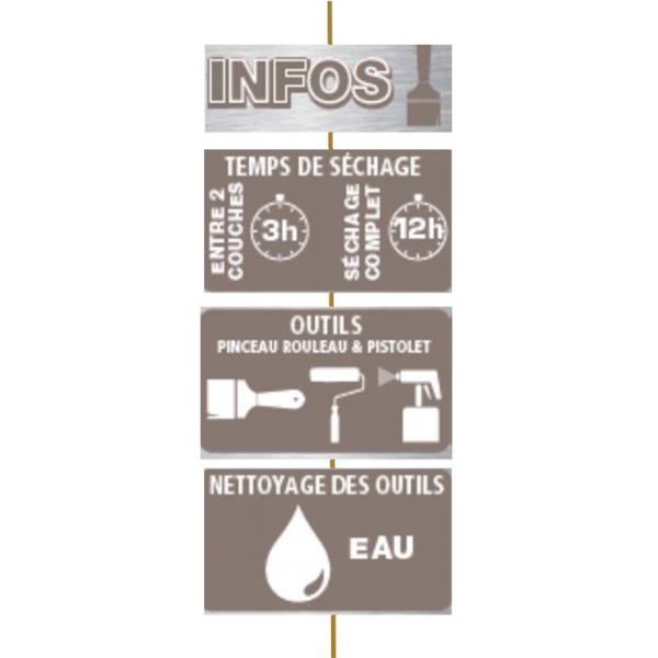 Lasure bois extérieur V33 - Résine haute protection - Chêne clair - Aspect satin - Pot 5L