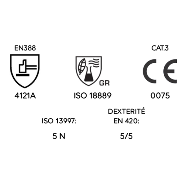 Gant de manutention milieux huileux et très salissants - Ultrane 500 Mapa - taille 8