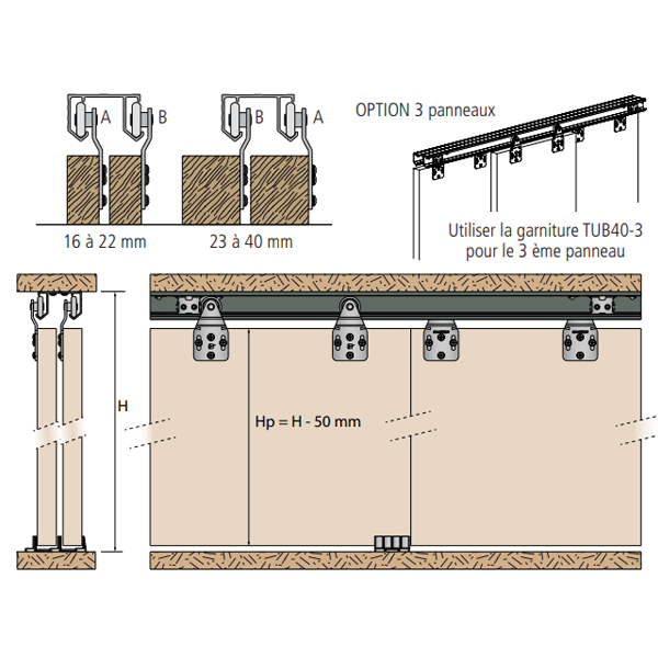 Ensemble pour porte coulissante de placard Mantion Tubel avec garniture et rail de 3 m