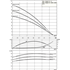 Système de distribution d'eau Wilo-HiMulti3H50/2-24P (2549339)