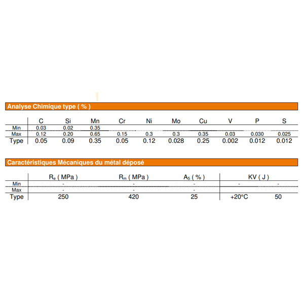 Métal d'apport en acier Selectarc pour brasage flamme d'acier non allié - 2,5 mm - boîte de 5 kg