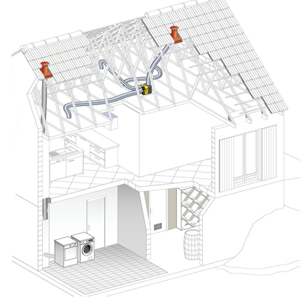 Sortie de toit VMC - Chapeau + Embase Ventelia AMC - Compatibilité Universelle - Poujoulat