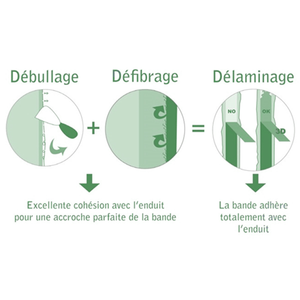 Bande à joint 3D Gypso papier kraft - Largeur 5 CM - Rouleau 150 M