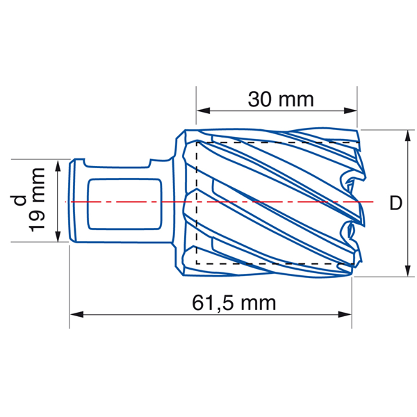 Set de fraises à carotter HSS 4070 pour perceuse magnétique - Izar - 12-14-16-18-20-22 mm