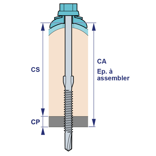 Vis autoperceuse pour plaque GO 177x51 fibres-ciment sur charpente métallique - Monozac TH12 - 6,3 MM x 110,0 MM - Boîte de 25