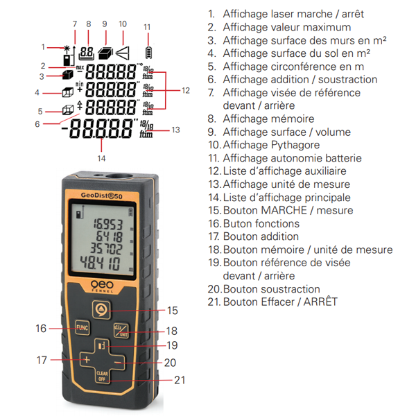 Télémètre laser intérieur professionnel Geodist 50 - Geo Fennel - Portée 50 mètres