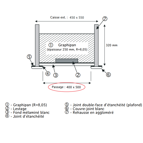 Trappe de visite isolante BBC RT2012 avec rehausse de 320,0 MM - R = 8,05 m².K/W - réservation de 450 x 550 MM