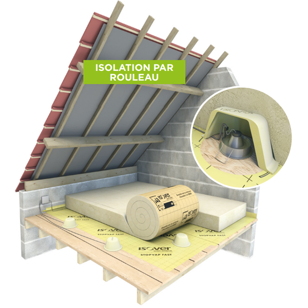 Protecteur de spot électrique en laine de verre incombustible pour combles perdus - Isospot Isover - boîte de 10