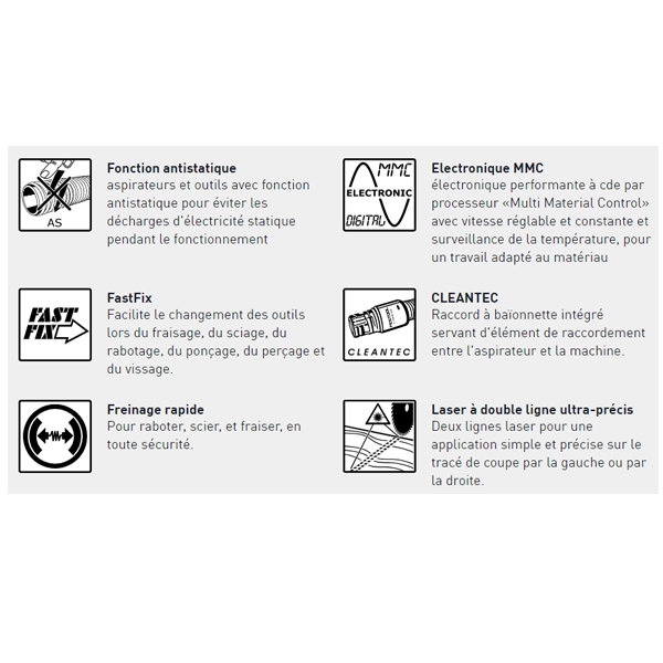 Scie à onglets radiale Kapex KS 120 REB Festool 575302
