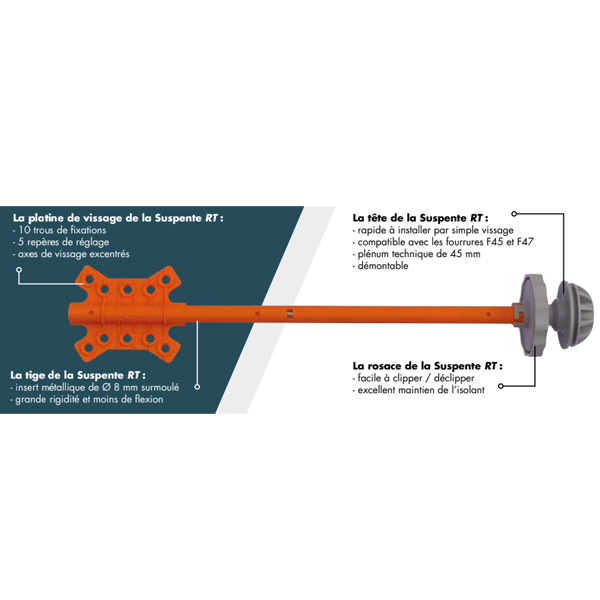 Suspente Knauf RT 24-28 pour comble aménagé ou perdu - isolant de 240 à 280 mm - boîte de 50