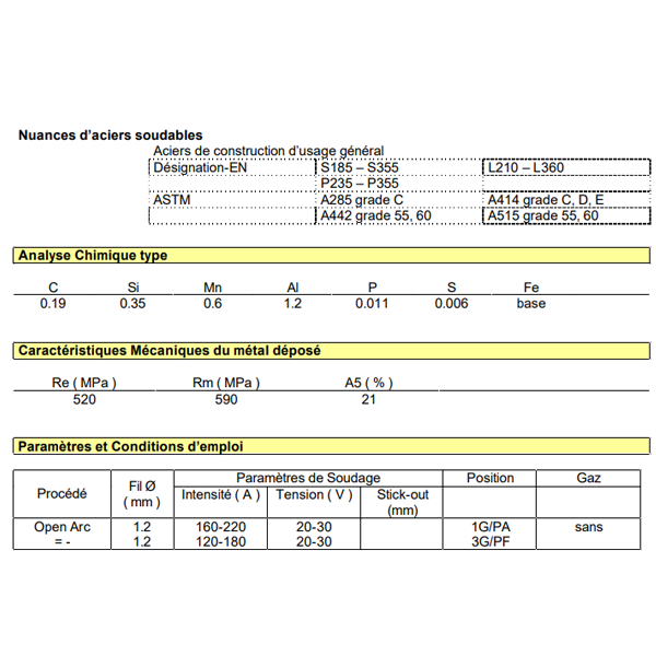 Fil fourré Open Arc Supershield 11 pour soudage sans gaz d'acier - Ø 1mm - bobine de 300 mm - 15kg