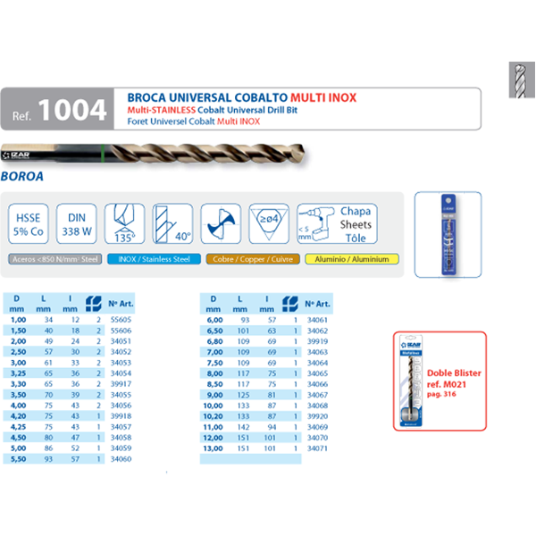 Foret métaux universel HSSE 5% cobalt - queue cylindrique - Multi Inox - DIN338W - 12 mm