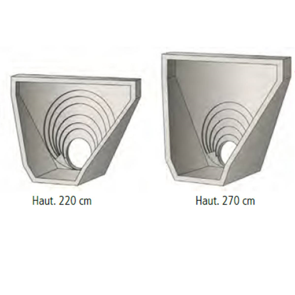 Tête de pont H80 pour tuyaux béton Ø300 à Ø400