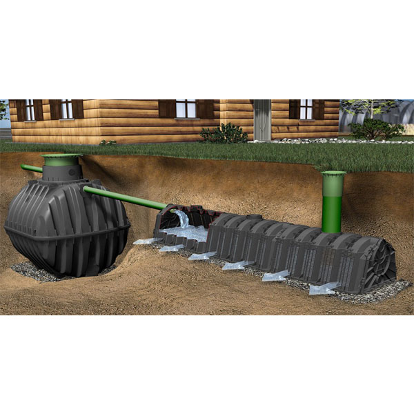 Tunnel d'infiltration pour évacuation des eaux de pluie - solution de puit perdu moderne - 300 Litres