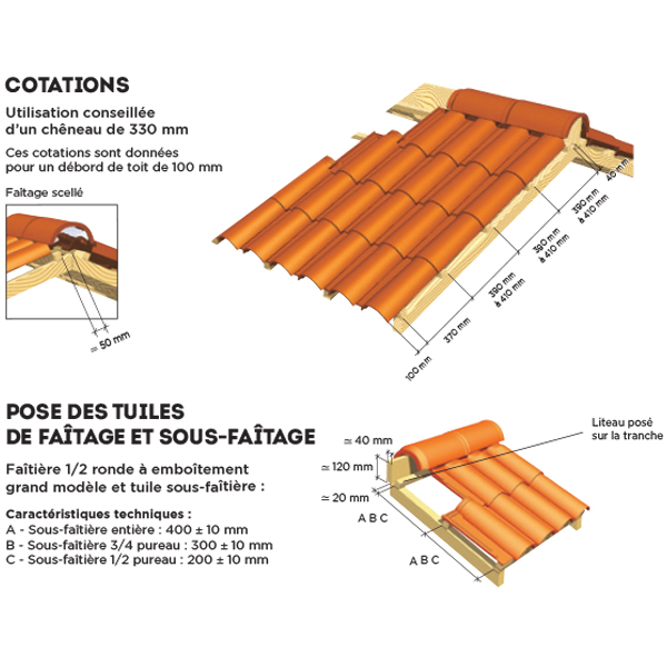 Tuile en terre cuite - Oméga 10 - à double emboîtement - réf.104 EDILIANS - Rouge