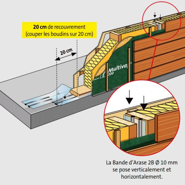 Bande d'arase polyéthylène transparent avec 2 boudins en EPDM de diamètre 10 mm - Largeur 35 cm - Longueur 20 ml