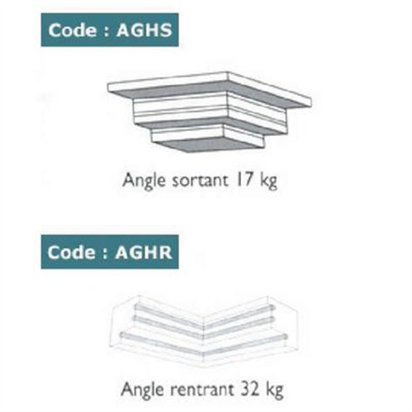 Angle linteau GENA