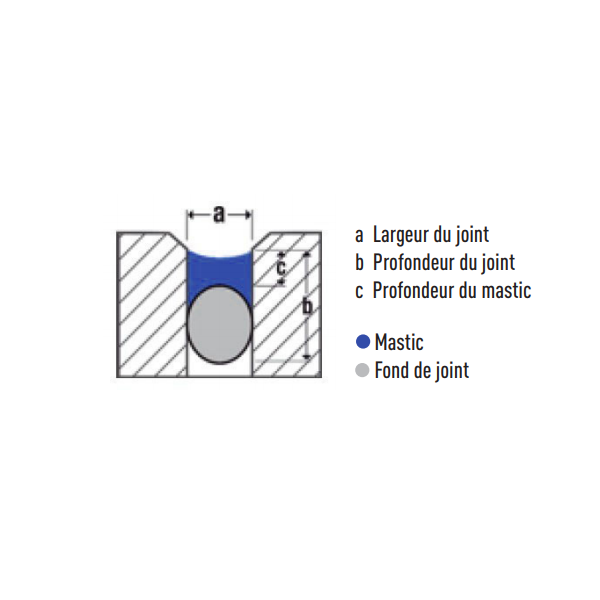 Mastic silicone pour joint étanchéité extérieure Obra - Cartouche de 300 MLT - Noir