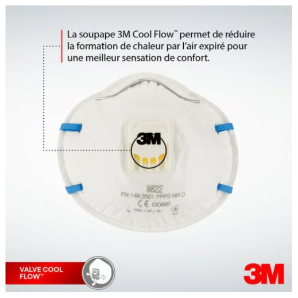 Masque de protection FFP2 à coque 3M 8822 antipoussière de ponçage -  avec soupape - lot de 3