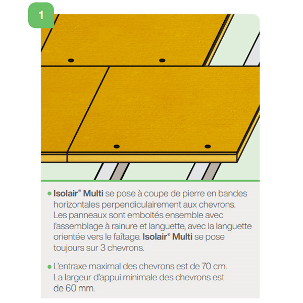 Panneau isolant en fibre de bois pour toiture et façade - Isolair Multi Pavatex - R=0,75 m².K/W - 1,88 M x 0,61 M - ép. 35 MM