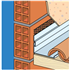 Solin couloir en alu zinc (seul)