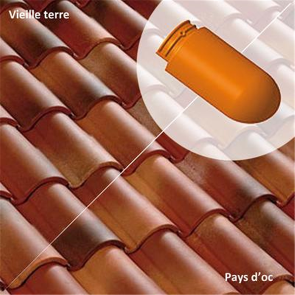 About d'arêtier cylindrique (454XG)