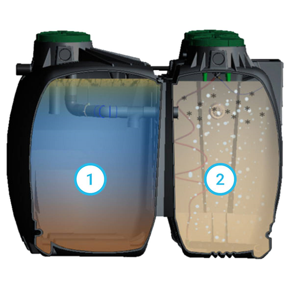 PACKAGE MICRO-STATION 6EH + ASSISTANCE A LA MISE EN SERVICE