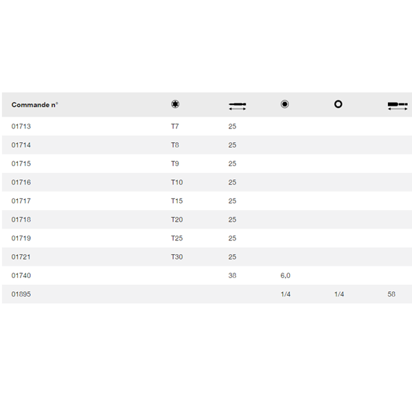 Coffret embouts Flipselector Standard Torx 13 pièces avec clip ceinture