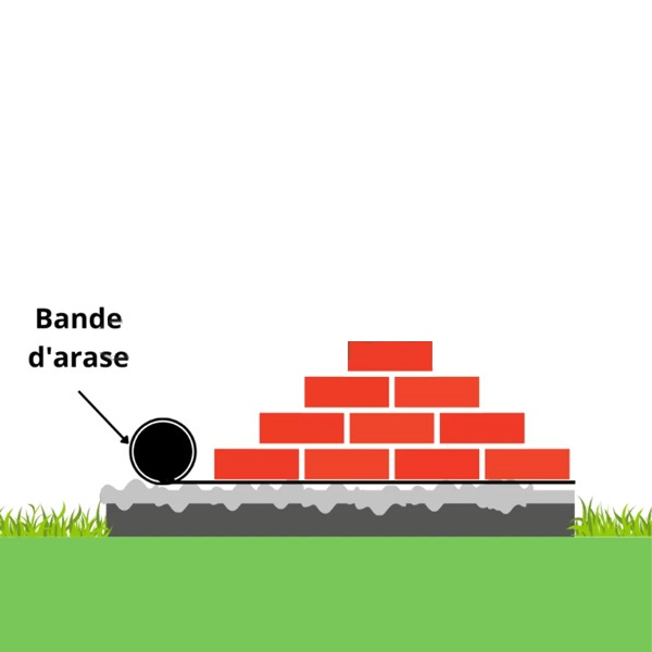Bande d'arase anti remontées capillaires en polyéthylène noir - largeur 350 MM - Longueur 50,00 M