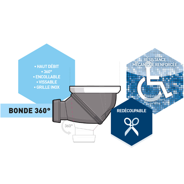 Receveur de douche à carreler FlatBoard Marmox RC 12090 FLAT décentré - 120 CMx90 CMx4 CM